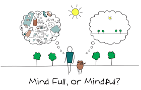 mindful