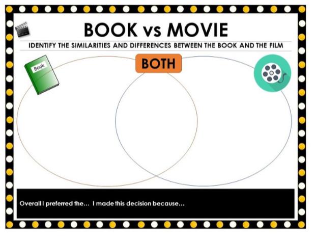 Compare Movie Tutorial Welcome Back!